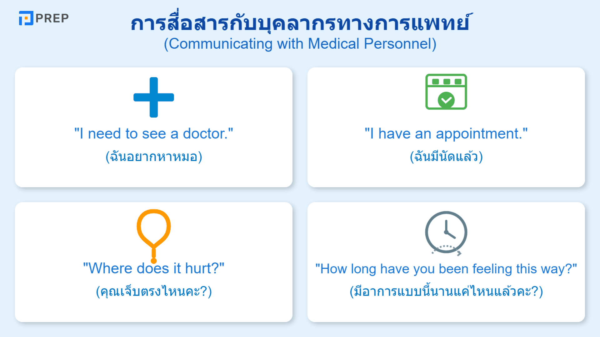 คํา ศัพท์ อาการ เจ็บป่วย ภาษา อังกฤษ ที่คุณต้องรู้!