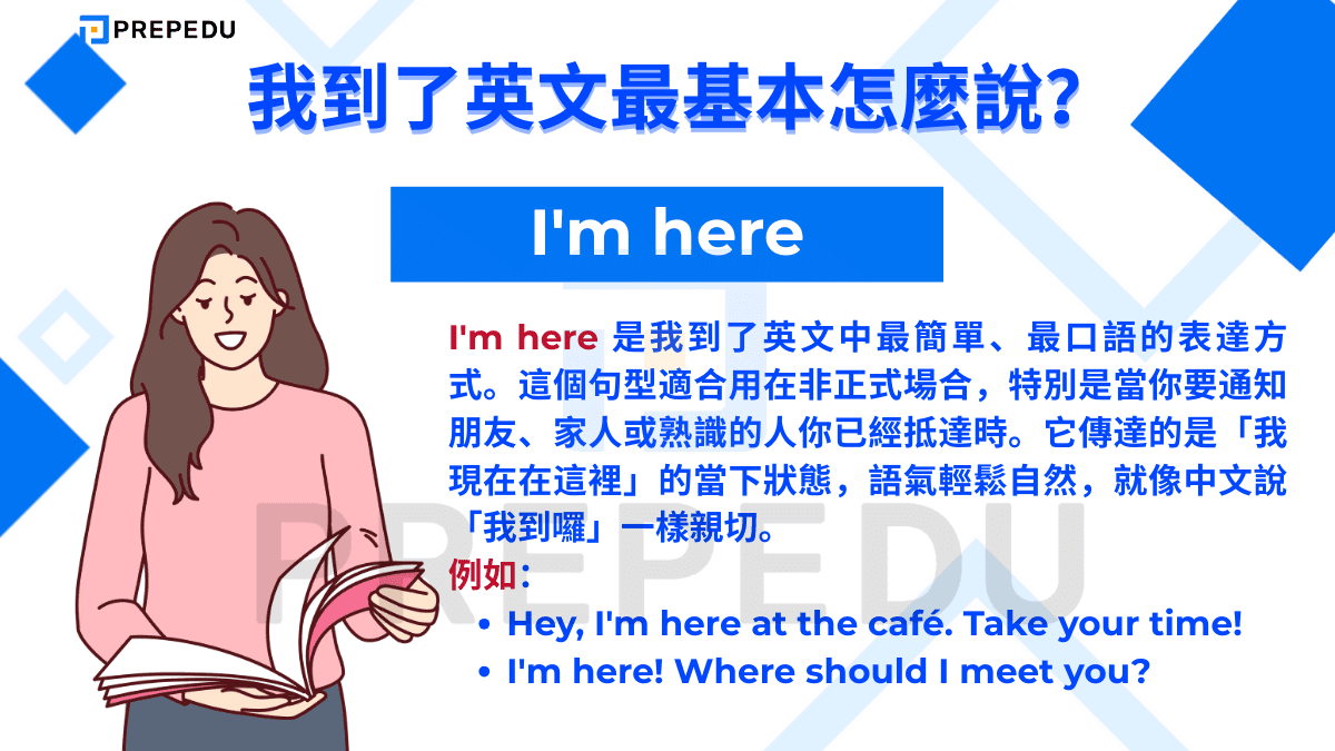 I'm here 是我到了英文中最簡單、最口語的表達方式。