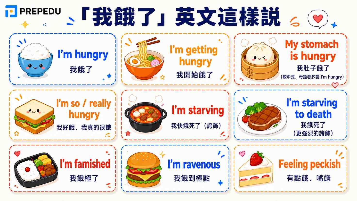 im-hungry-english-phrases-under-100kb.jpg
