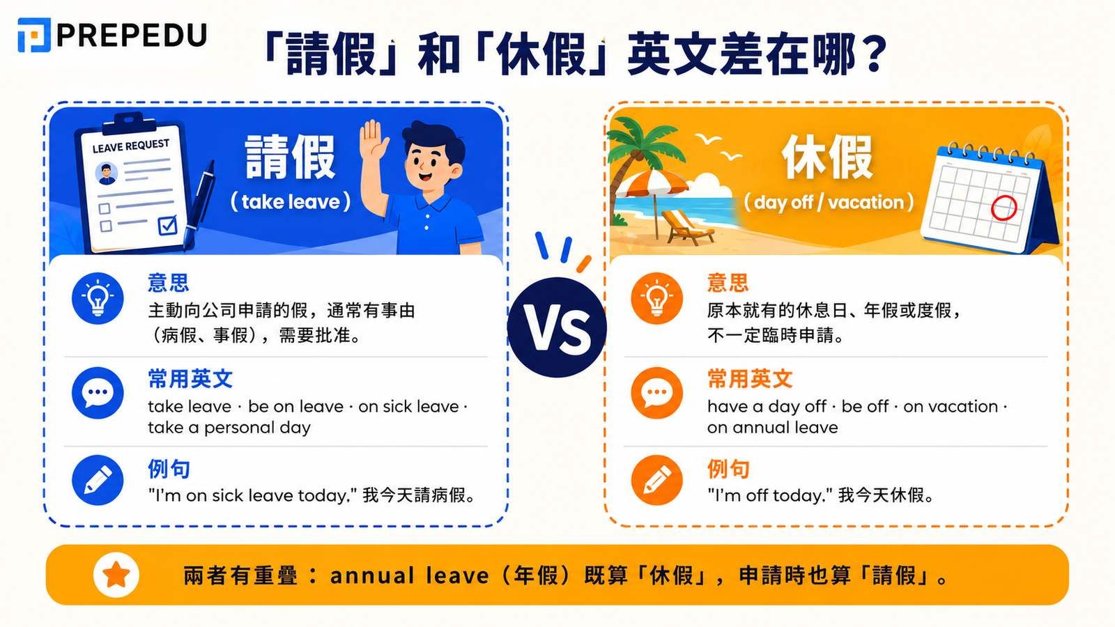 im-off-today-english-difference.jpg