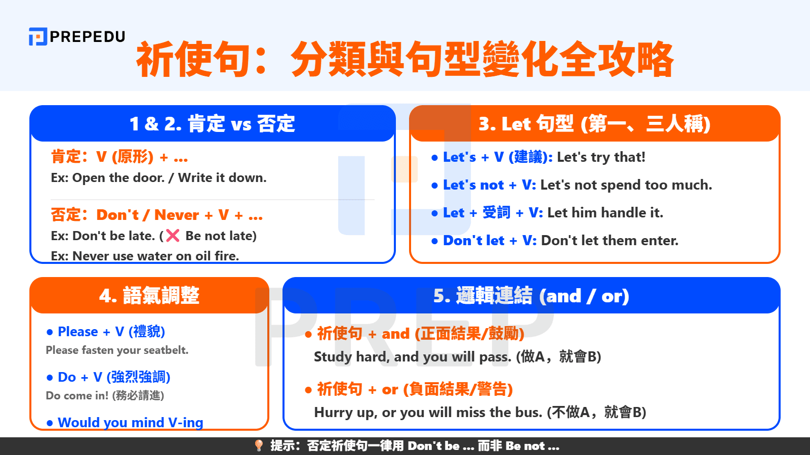 祈使句英文的分類與句型變化