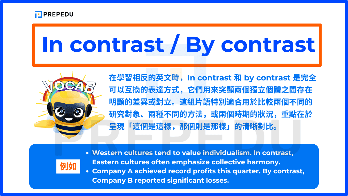 In contrast 和 by contrast 是完全可以互換的表達方式