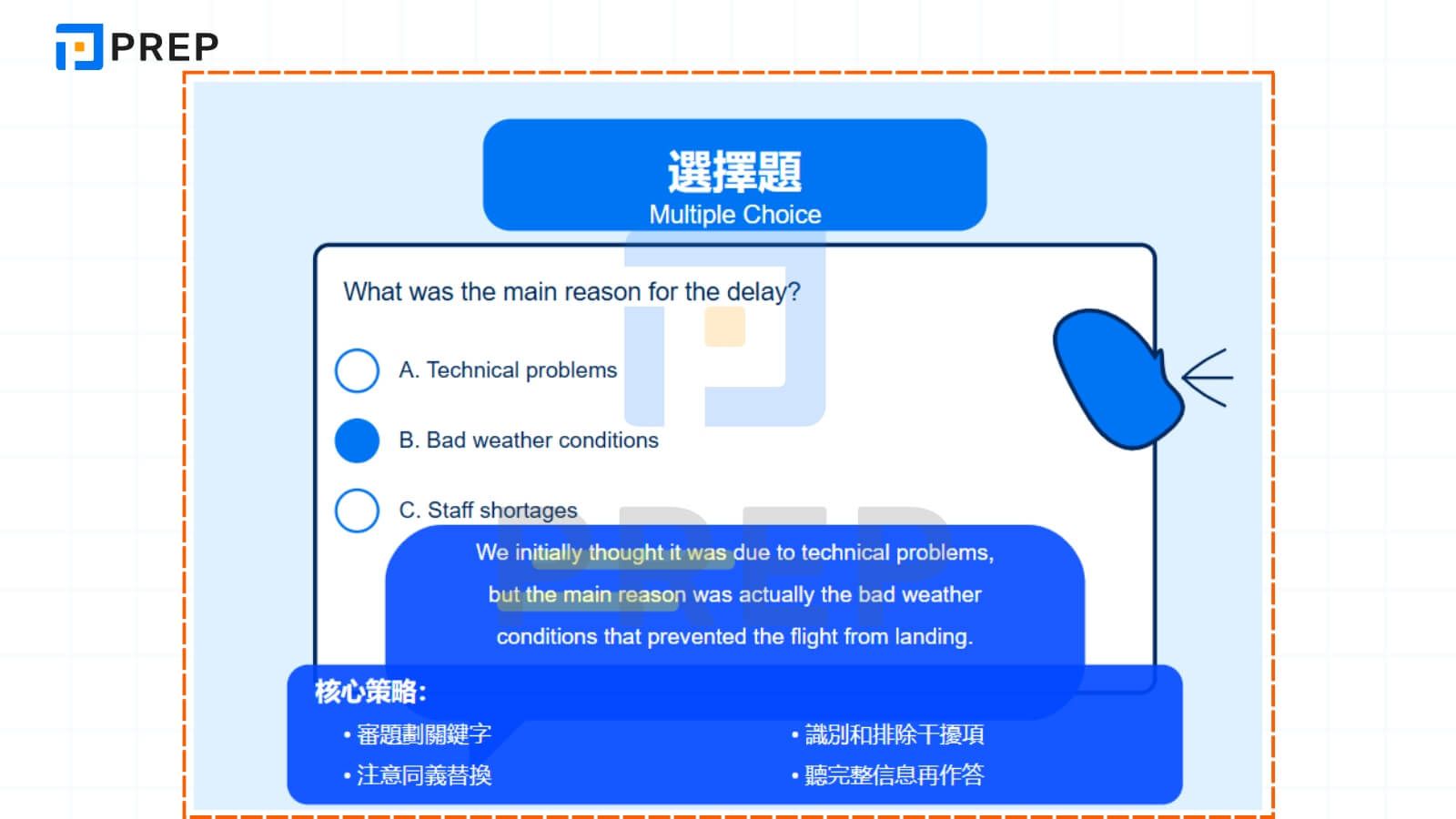 選擇題 (Multiple Choice) 深度攻略
