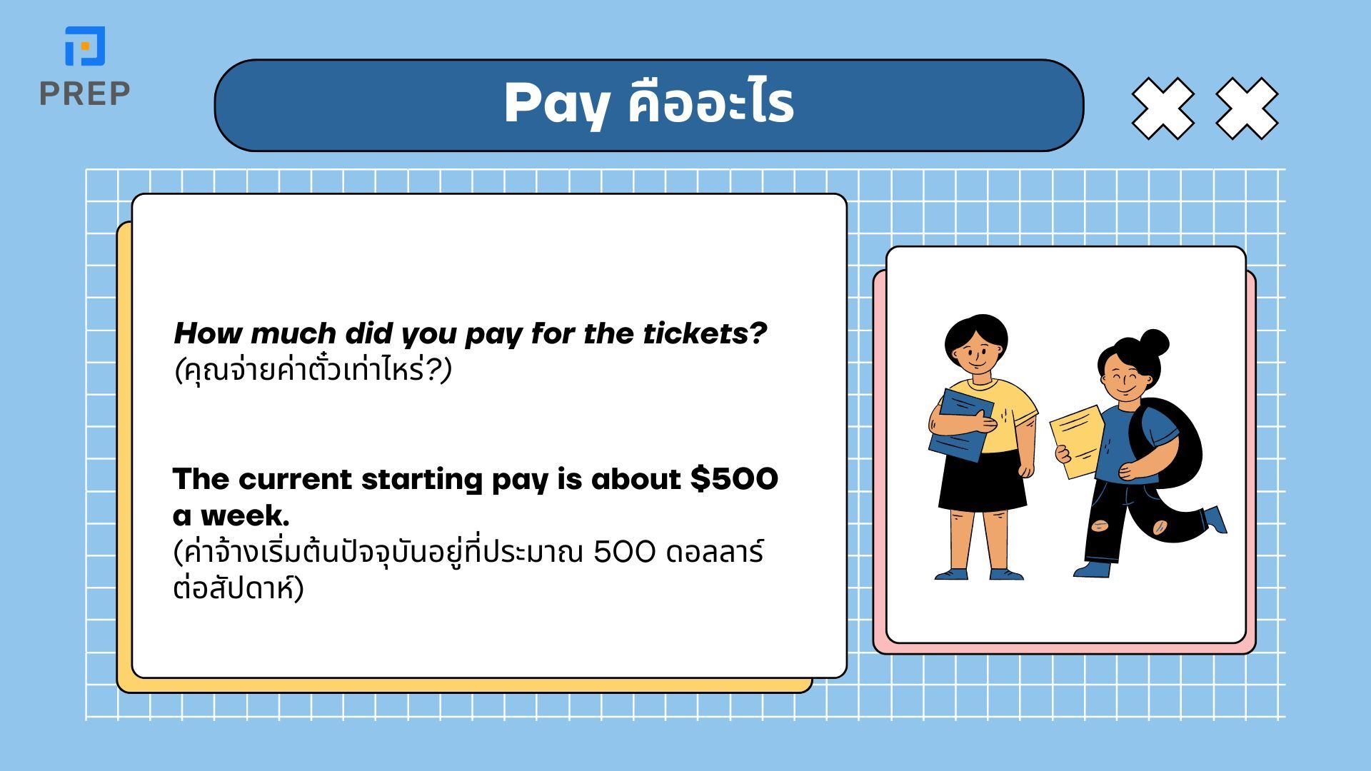 การแยกความแตกต่างระหว่าง Income, Pay, Paycheck, Payroll, Earnings, Wage และ Salary