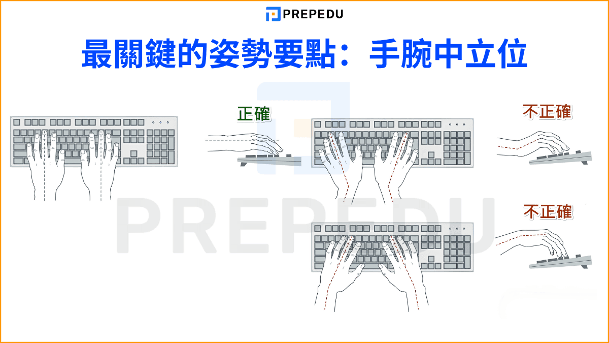 incorrect-posture-for-typing-english-text-on-a-computer.png