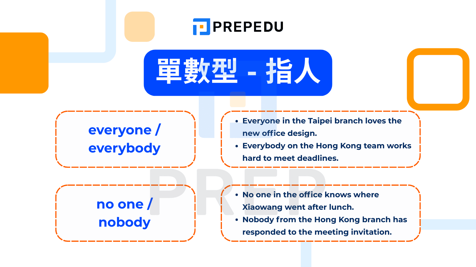 不定代名詞 - 單數型 - 指人