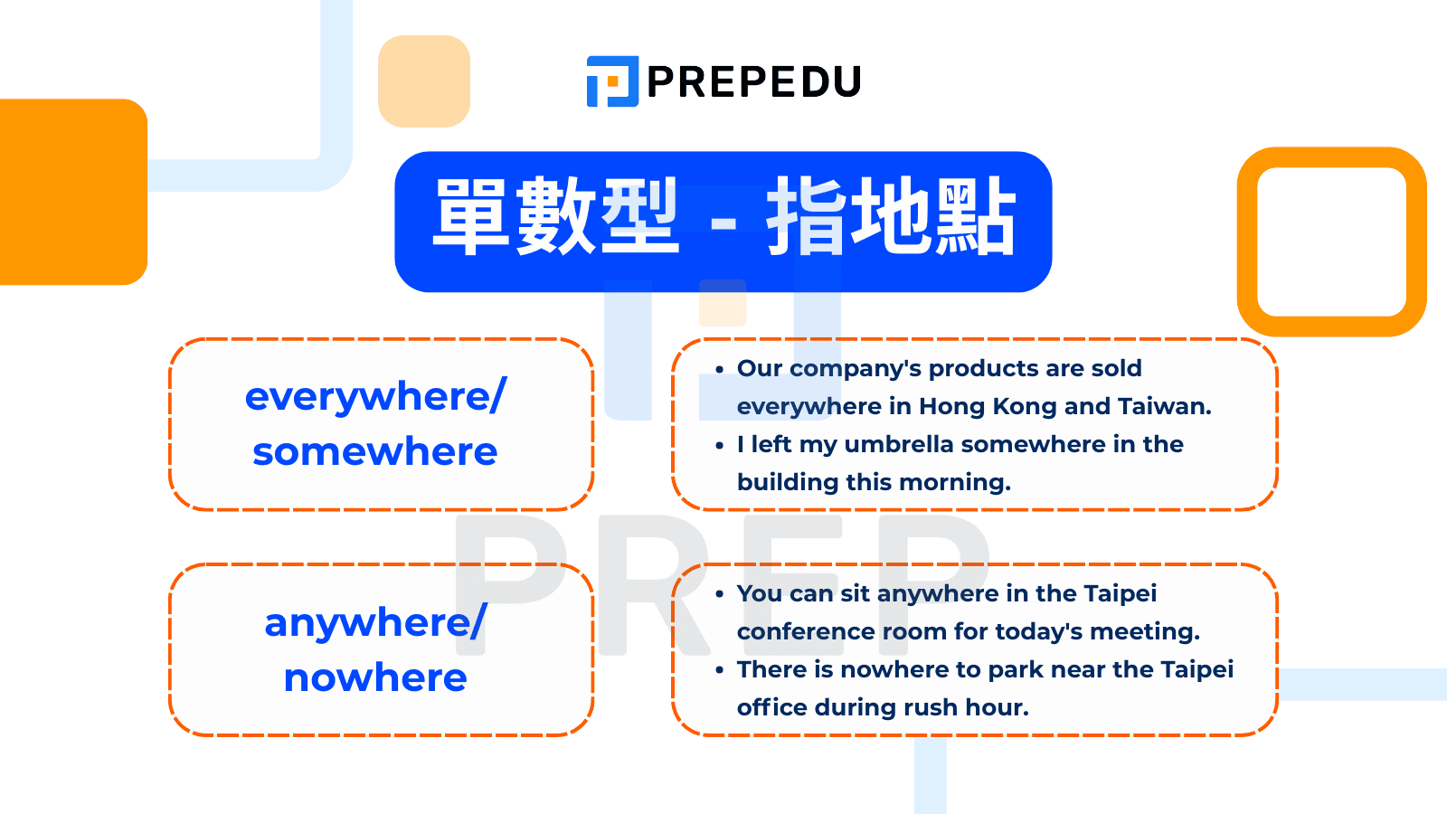 不定代名詞 - 單數型 - 指地點