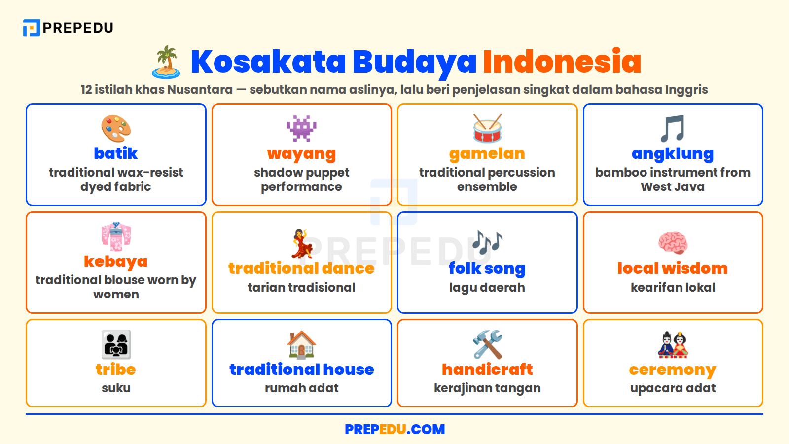 Cara Menjelaskan Budaya Indonesia dalam Bahasa Inggris dengan Tepat