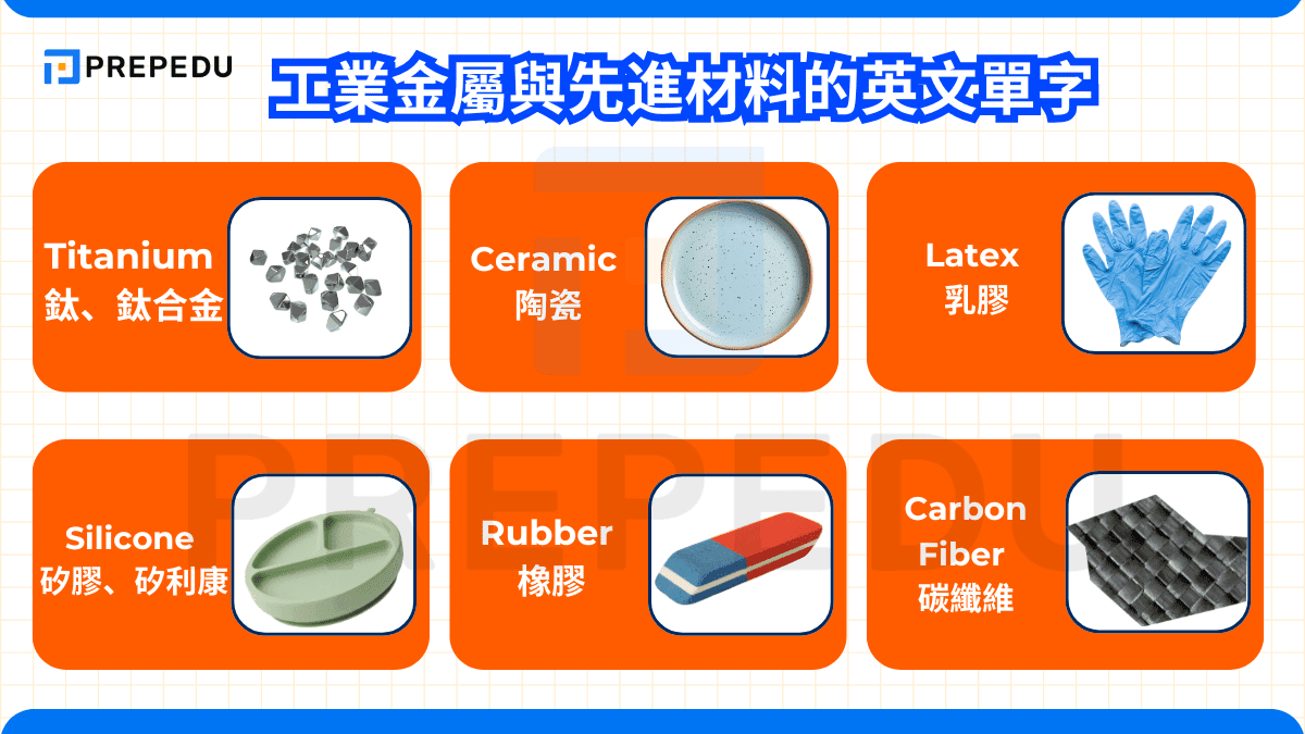 工業金屬與先進材料的英文單字