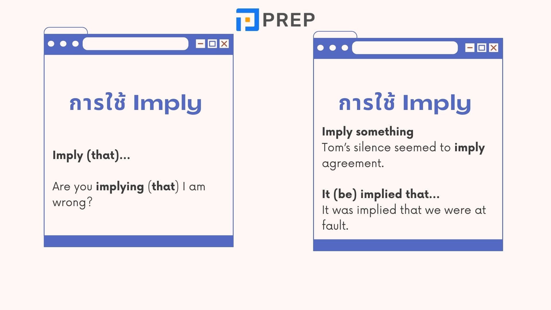 ความแตกต่างระหว่างคําว่า Infer กับ Imply