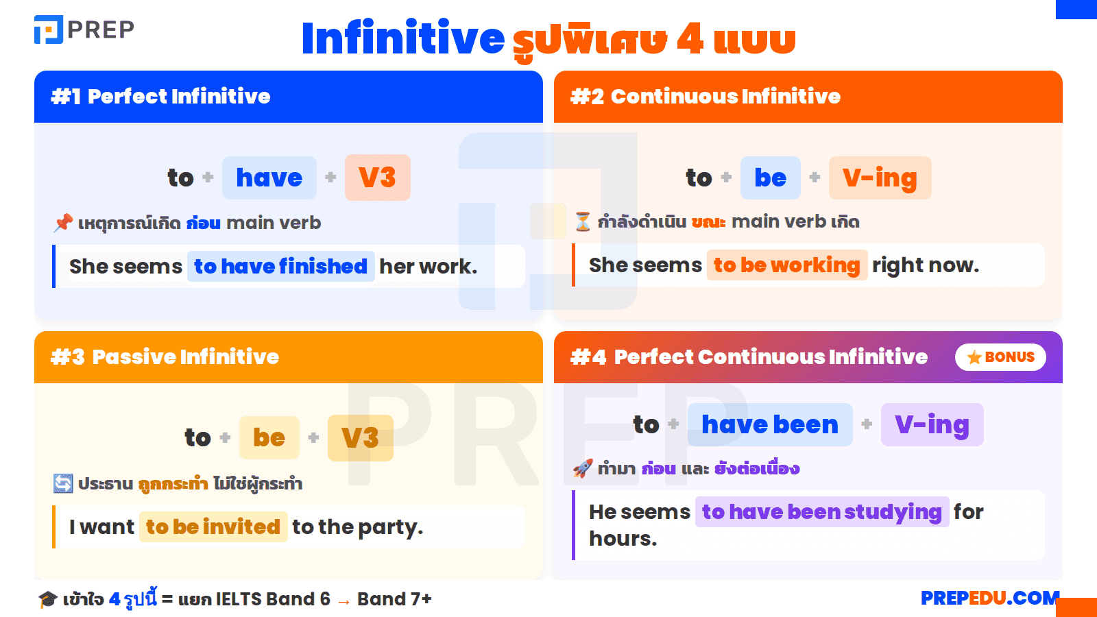 Infinitive รูปพิเศษ 4 แบบ