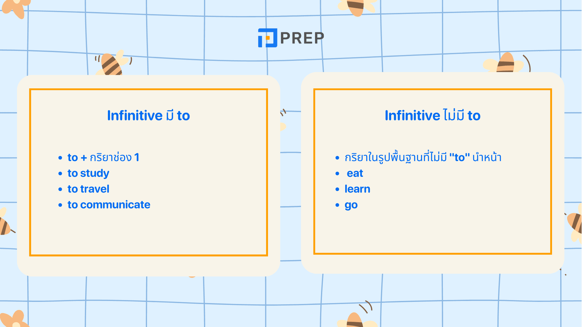 Infinitive คืออะไร? โครงสร้าง การใช้ และตัวอย่างประโยค