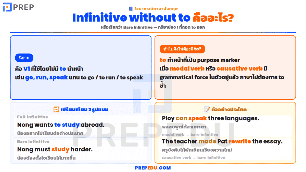infinitive-without-to-1.png