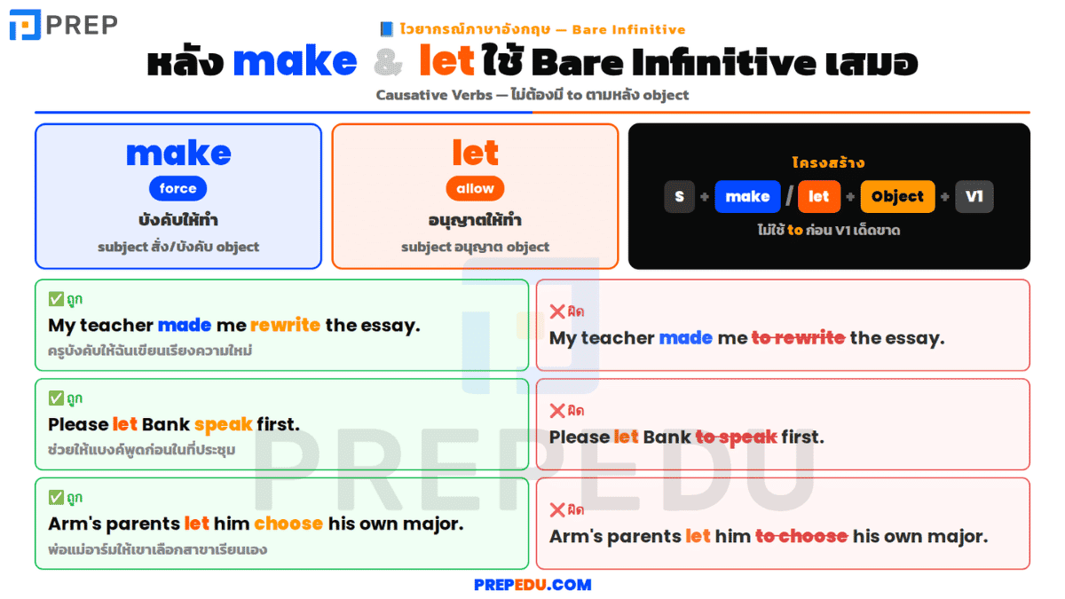 infinitive-without-to-2.png