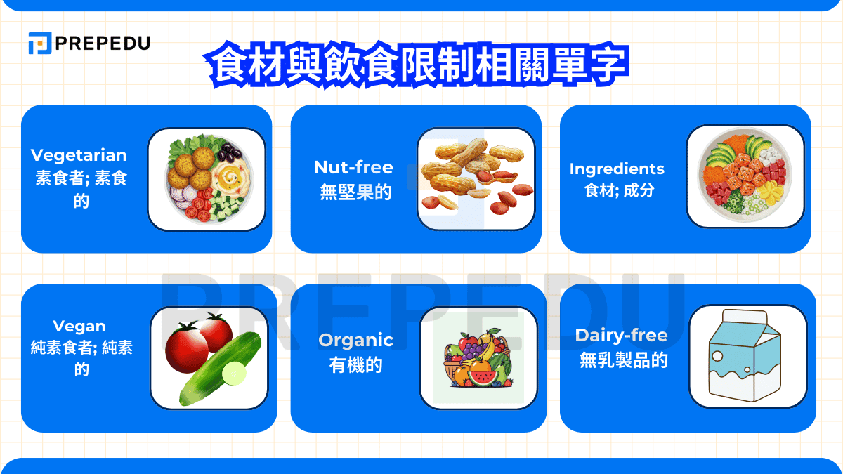 食材與飲食限制相關單字