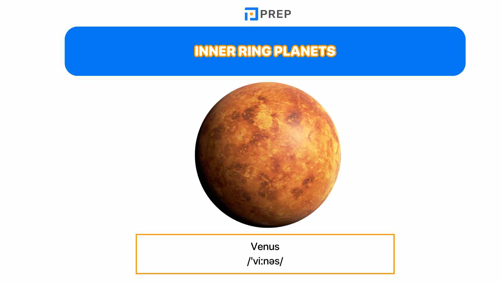 Inner ring planets
