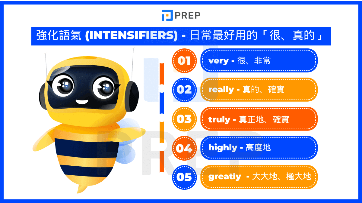 intensifiers-english-adverb-of-degree.png
