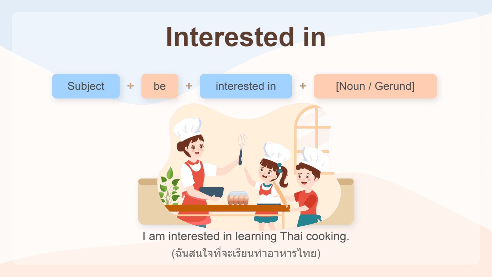 Interested in แปลว่าอะไร? ใช้ยังไงให้ถูกต้อง พร้อมตัวอย่างประโยคเข้าใจง่าย