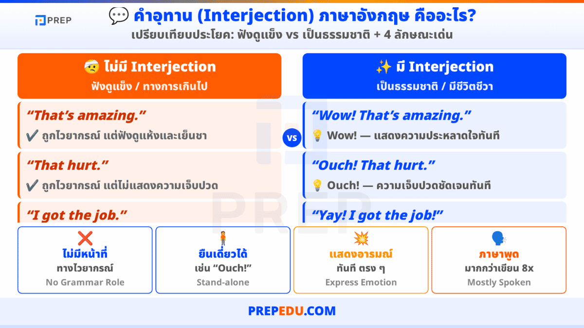 interjections-in-english-1.png