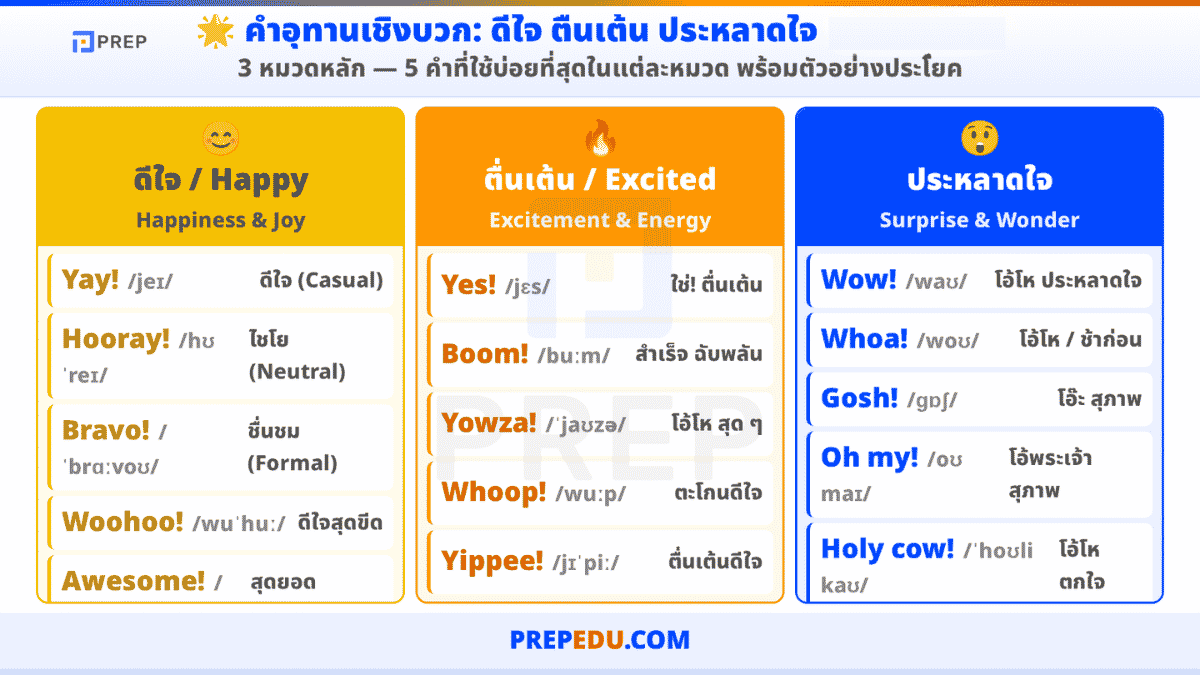 interjections-in-english-3.png