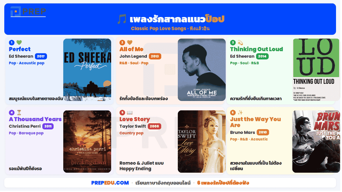 เพลงรักสากลแนวป็อป