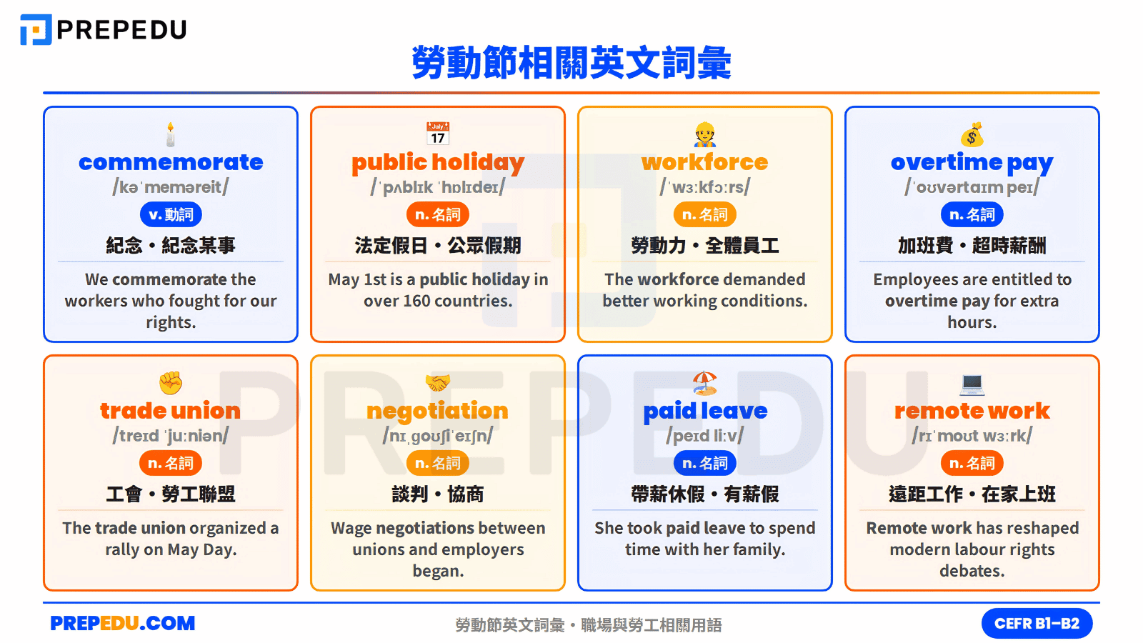 international-workers-day-english-vocabulary.png