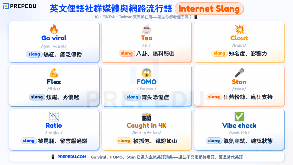 internet-english-slangs.png