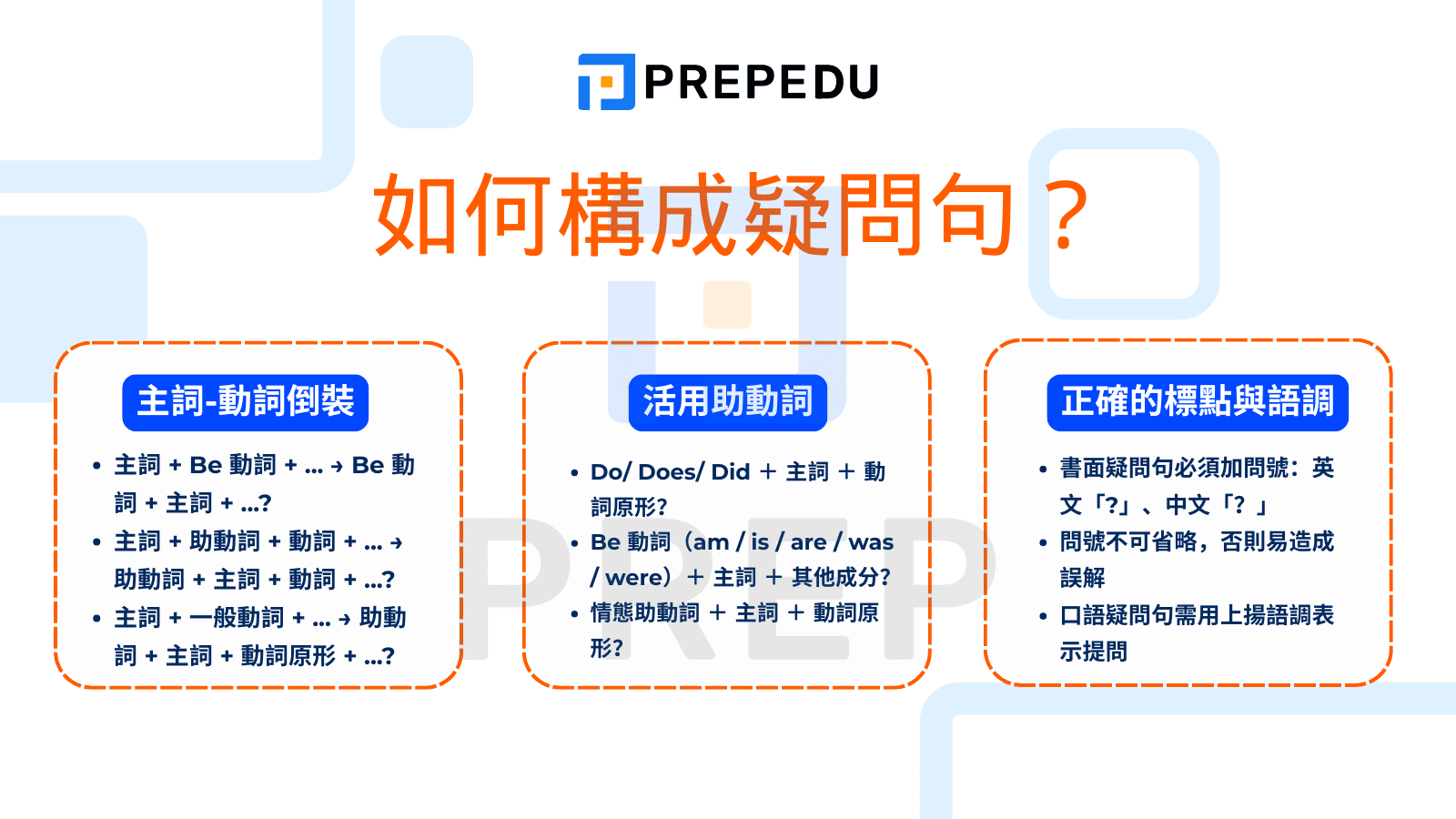  如何構成疑問句？