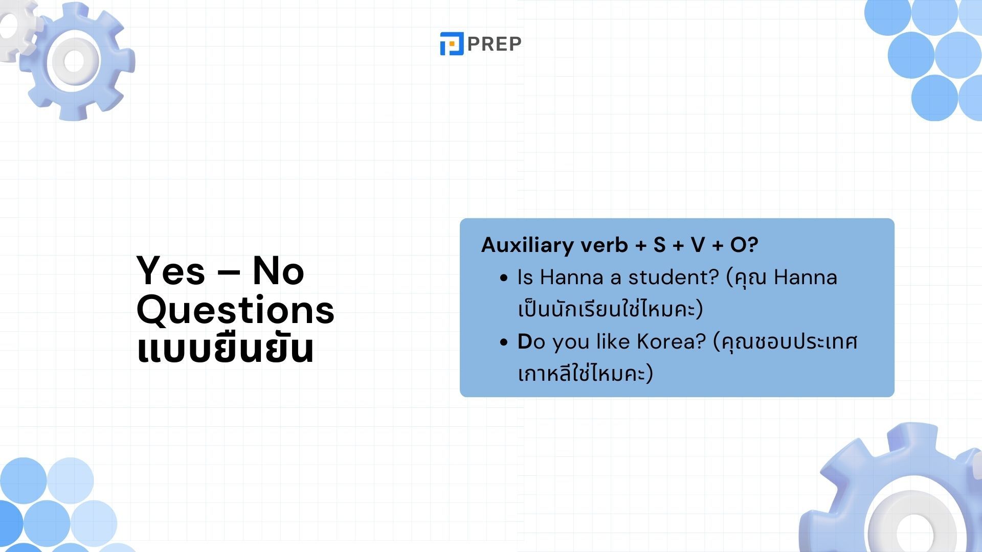 ประโยคคำถามในภาษาอังกฤษ - Yes/No, Wh- และ Tag Questions พร้อมตัวอย่าง