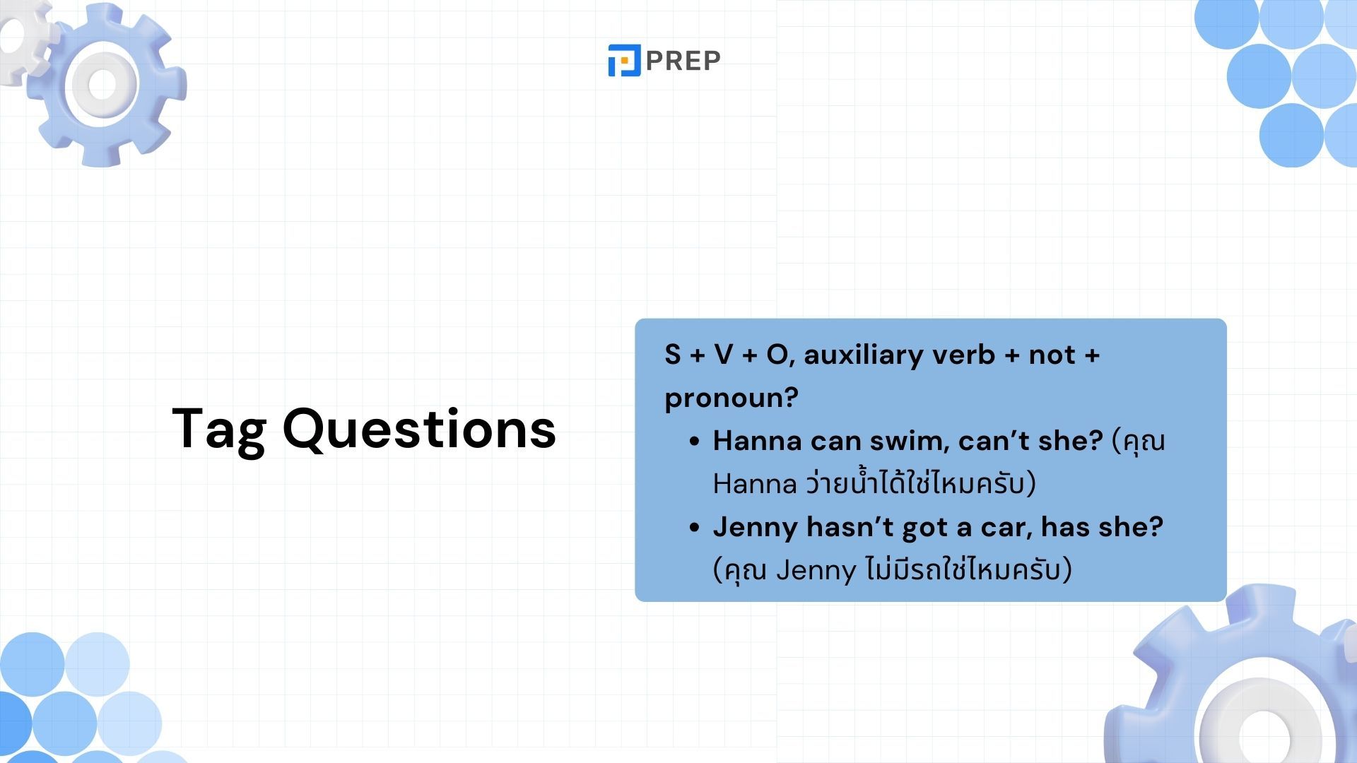 ประโยคคำถามในภาษาอังกฤษ - Yes/No, Wh- และ Tag Questions พร้อมตัวอย่าง