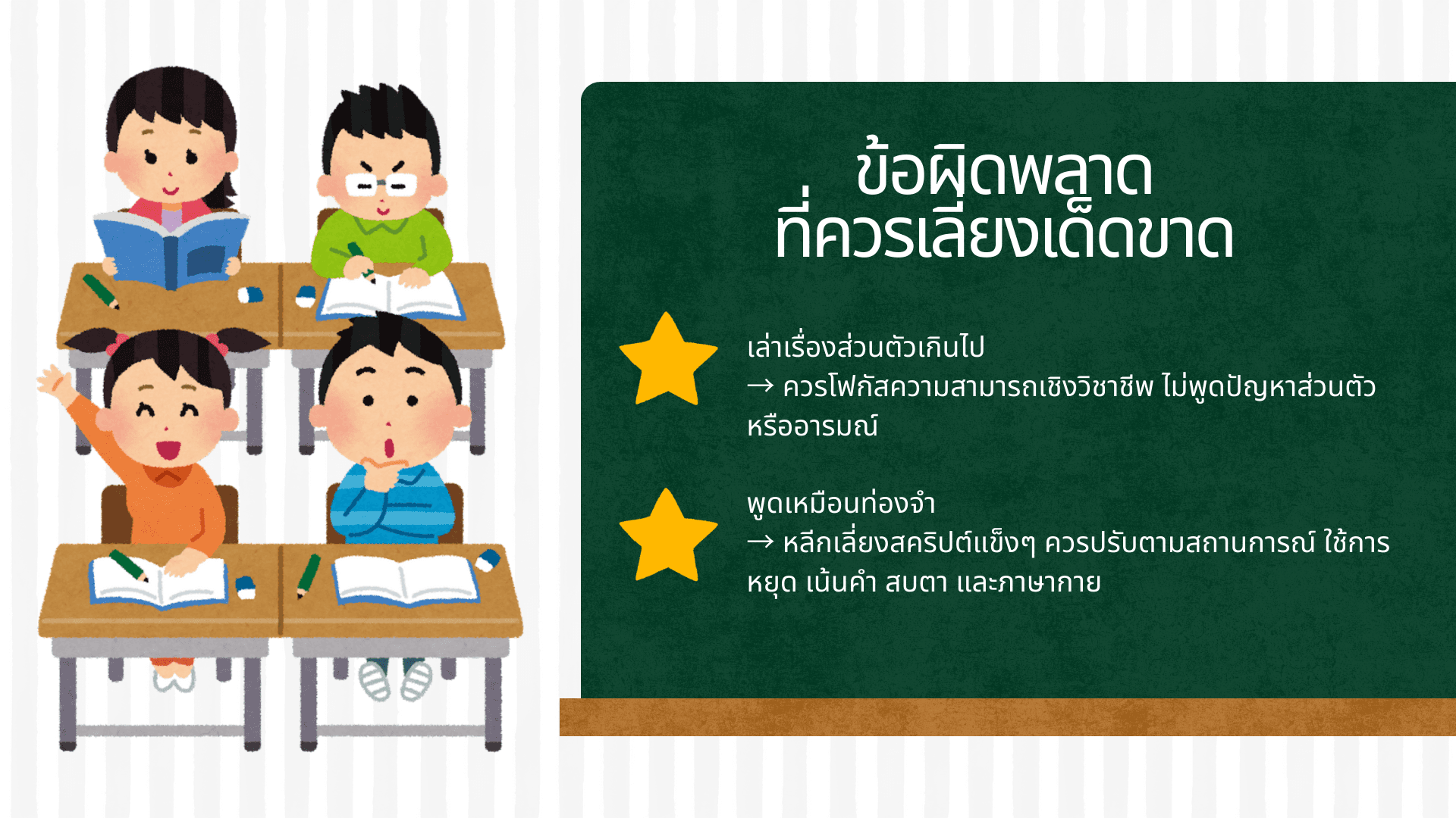 ตัวอย่างและเทคนิคแนะนำตัวภาษาอังกฤษ สัมภาษณ์งาน