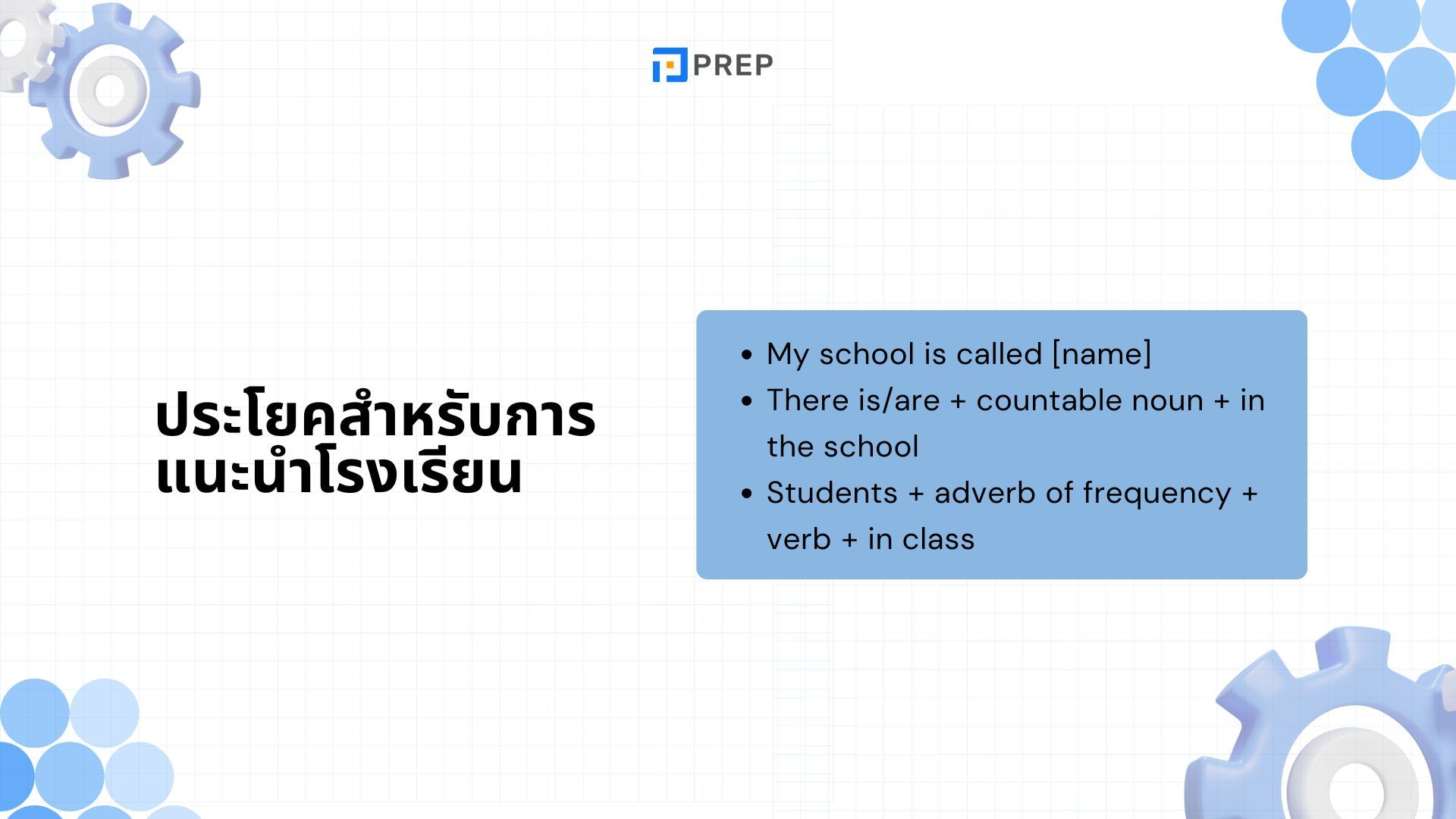 คู่มือแนะนำโรงเรียนเป็นภาษาอังกฤษอย่างละเอียด