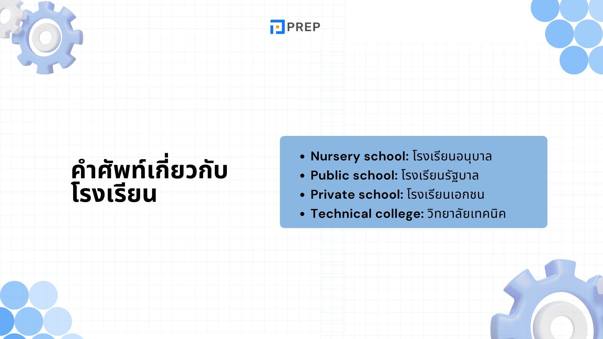 คู่มือแนะนำโรงเรียนเป็นภาษาอังกฤษอย่างละเอียด