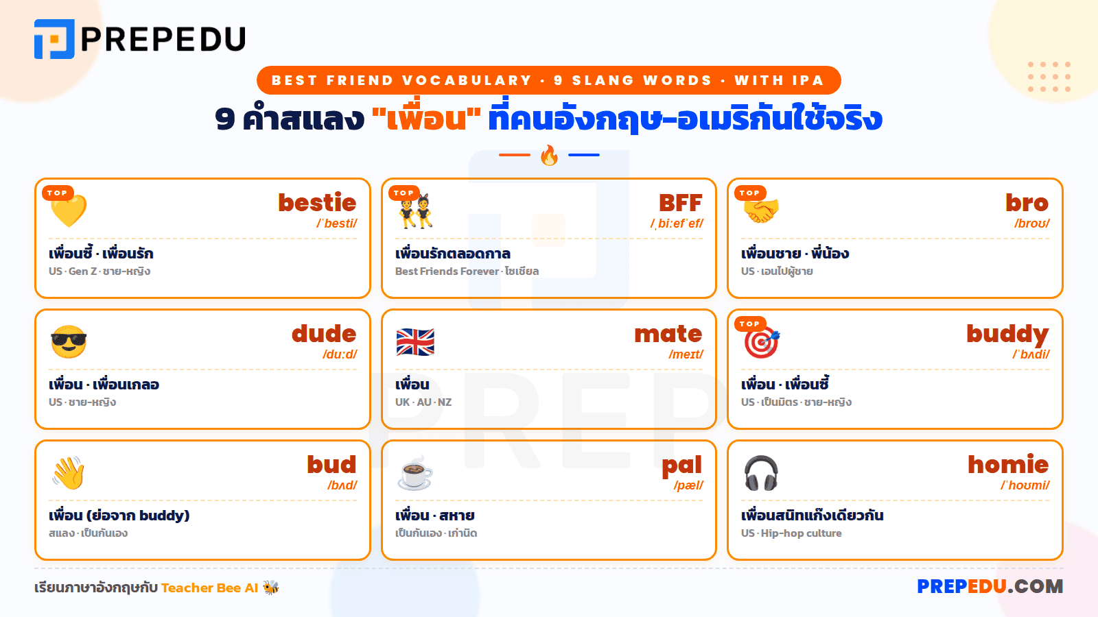 คำเรียกเพื่อนแบบไม่เป็นทางการ/สแลง