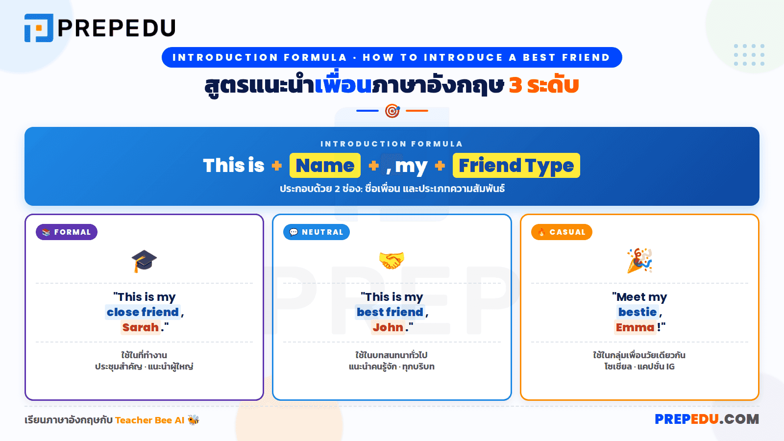 วิธีแนะนำเพื่อนรัก (best friend) เป็นภาษาอังกฤษ