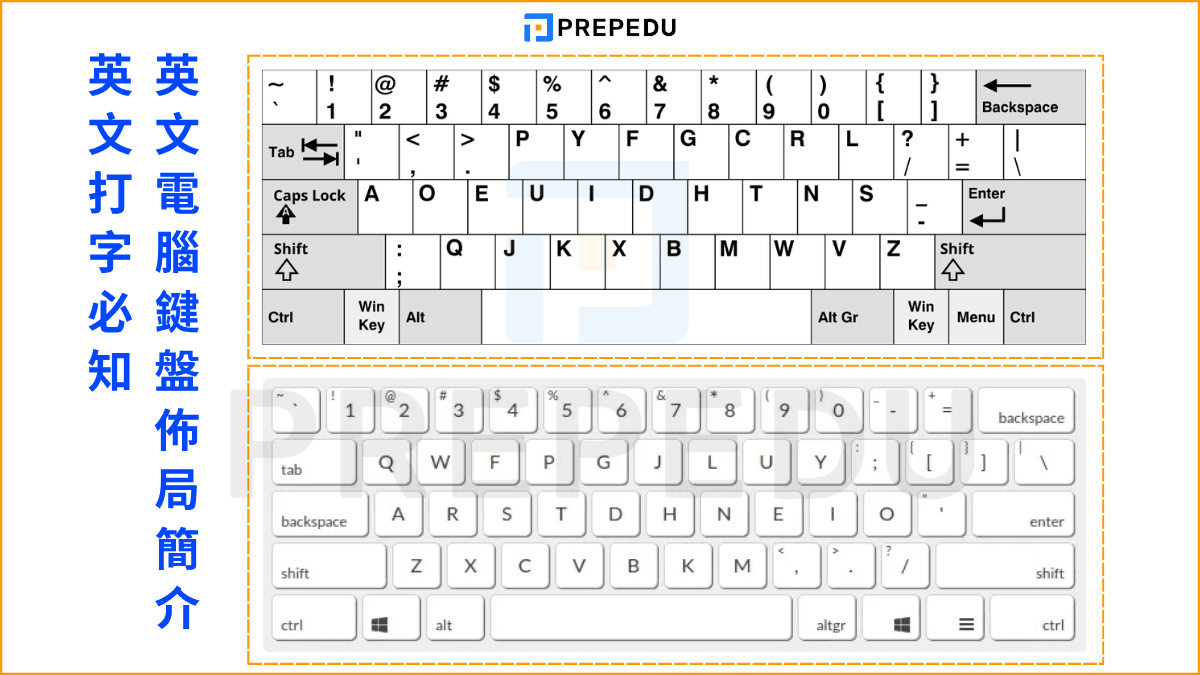 introduction-english-computer-keyboard-layout.png