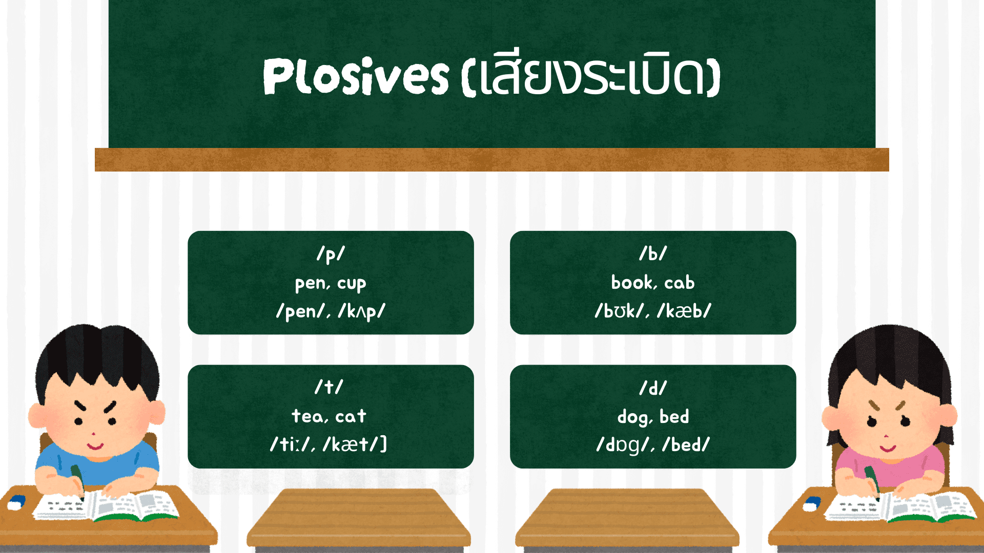 ตาราง IPA อ่านออกเสียงยังไง? พร้อมสัญลักษณ์และตัวอย่าง