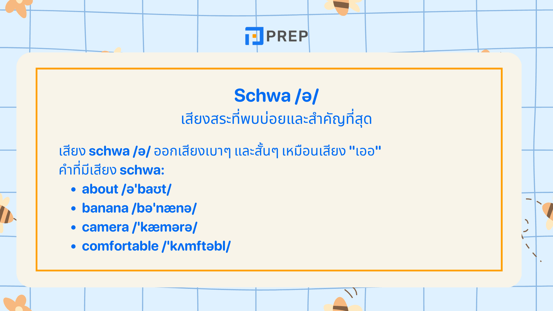 ตาราง IPA (International Phonetic Alphabet) ภาษาอังกฤษ