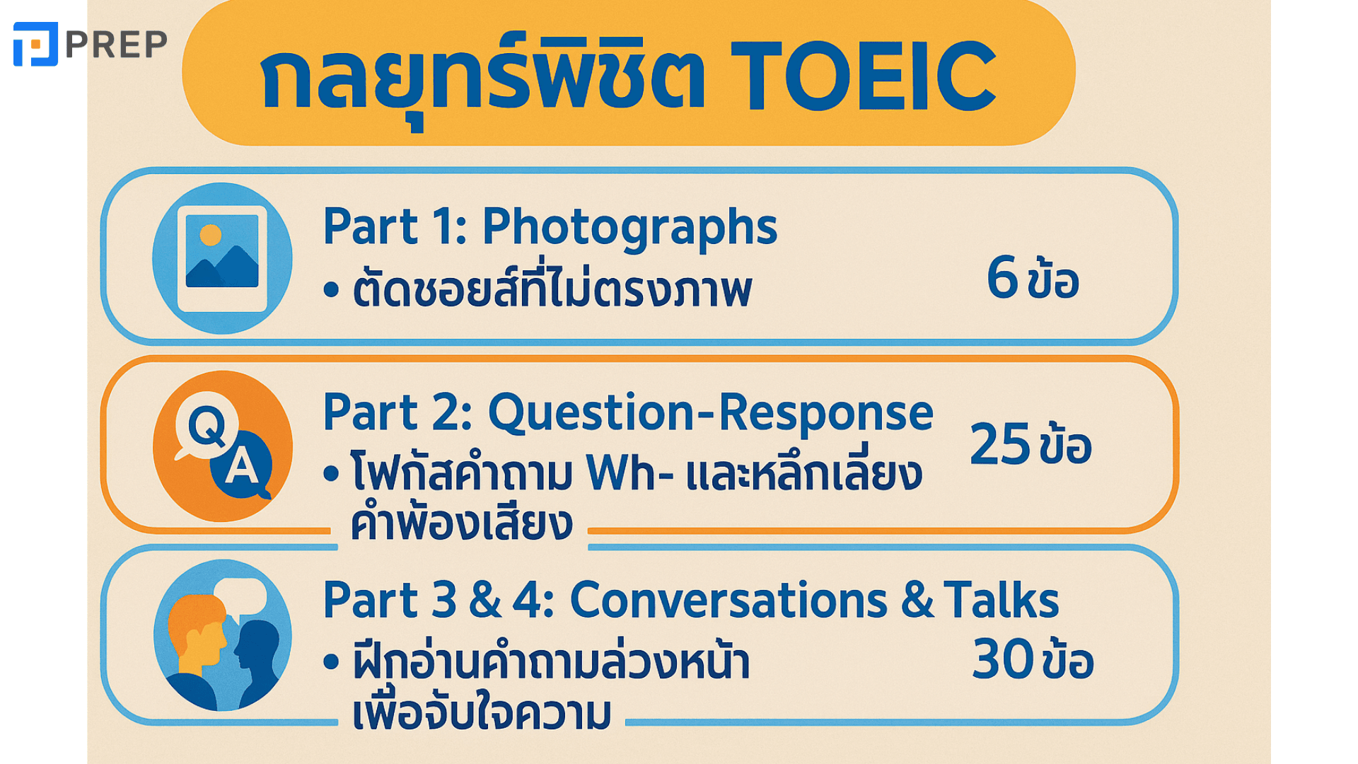 TOEIC ยาก ไหม? เจาะลึกข้อสอบและวิธีเตรียมตัวสอบ
