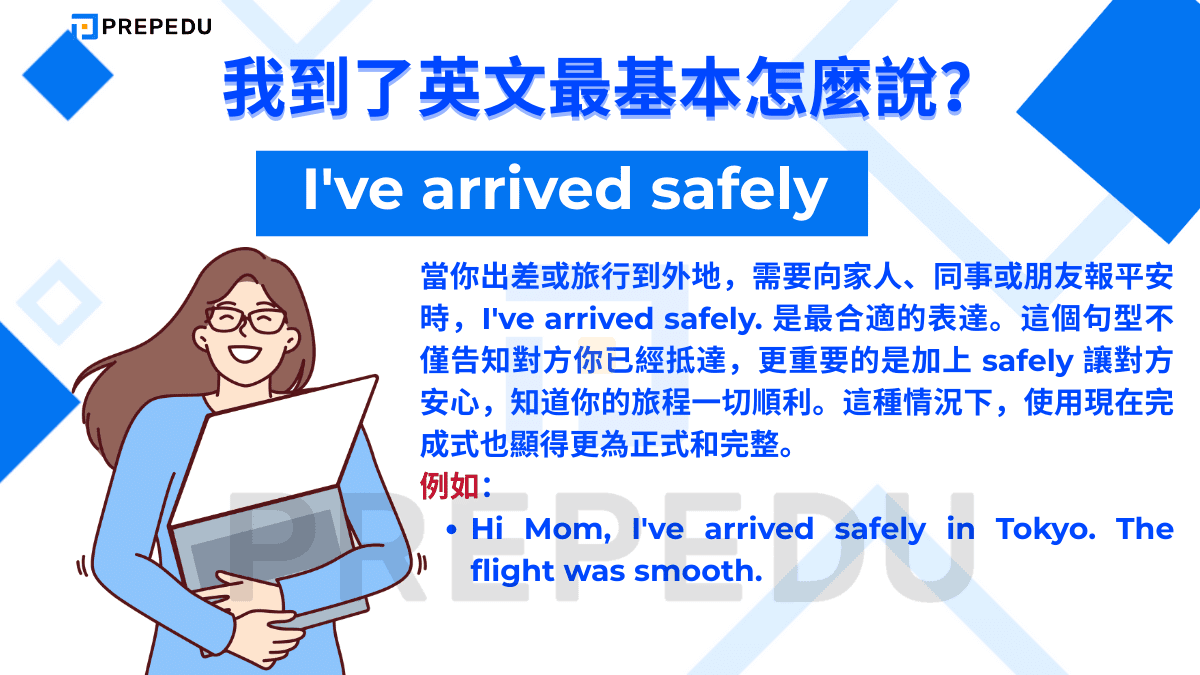 當你出差或旅行到外地，需要向家人、同事或朋友報平安時，I've arrived safely