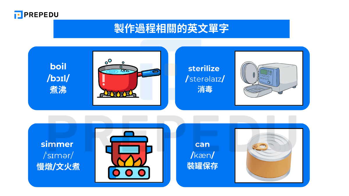 製作過程相關的英文單字