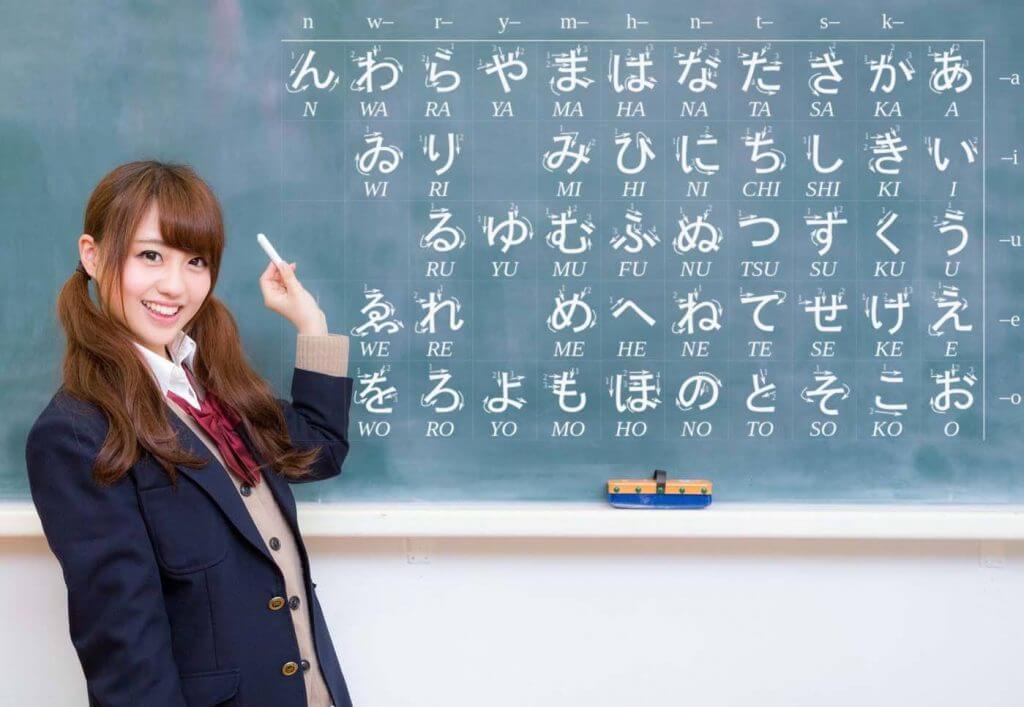 Lợi ích khi sở hữu chứng chỉ JLPT N2
