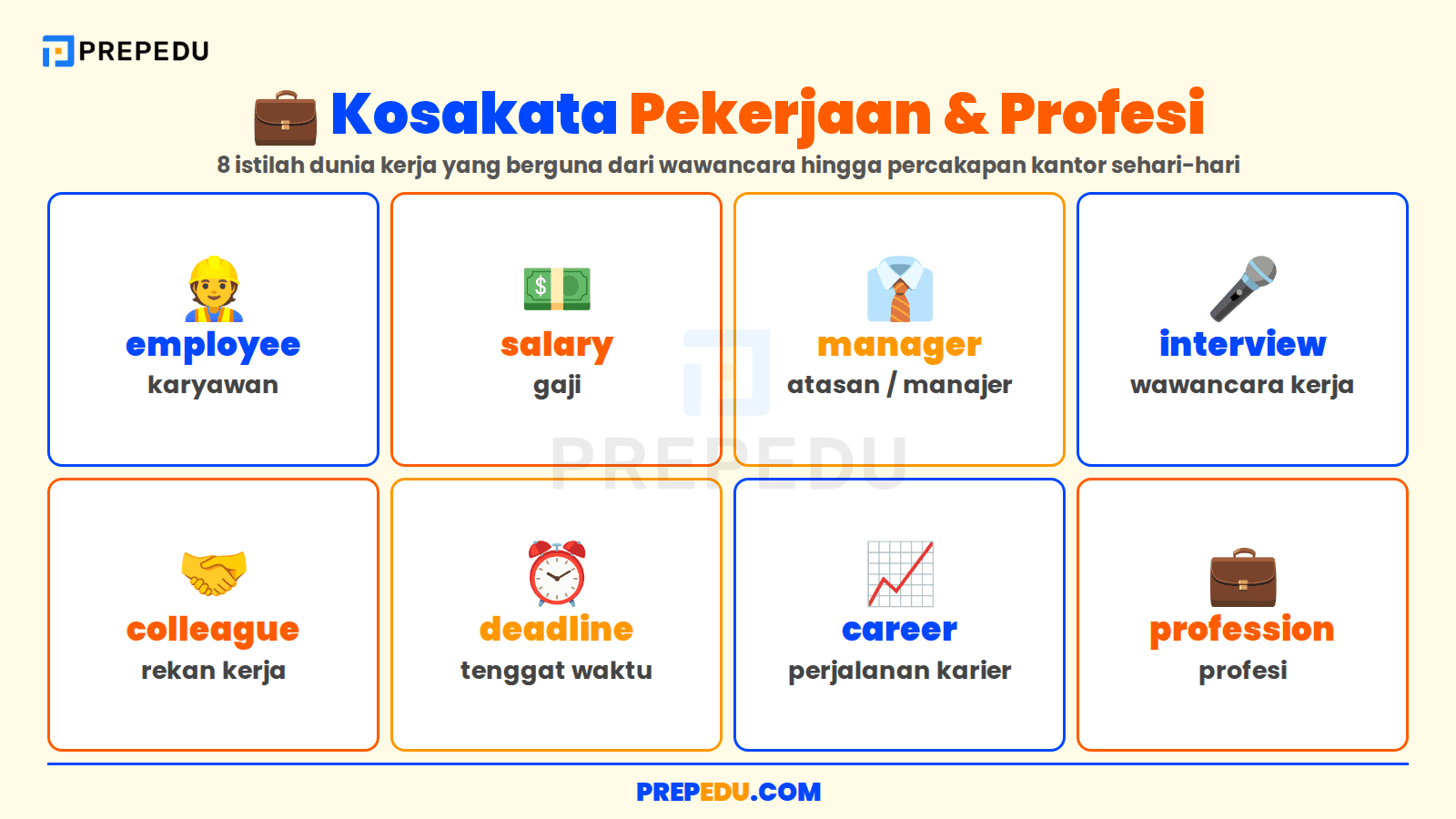 Kosakata Bahasa Inggris tentang Pekerjaan dan Profesi