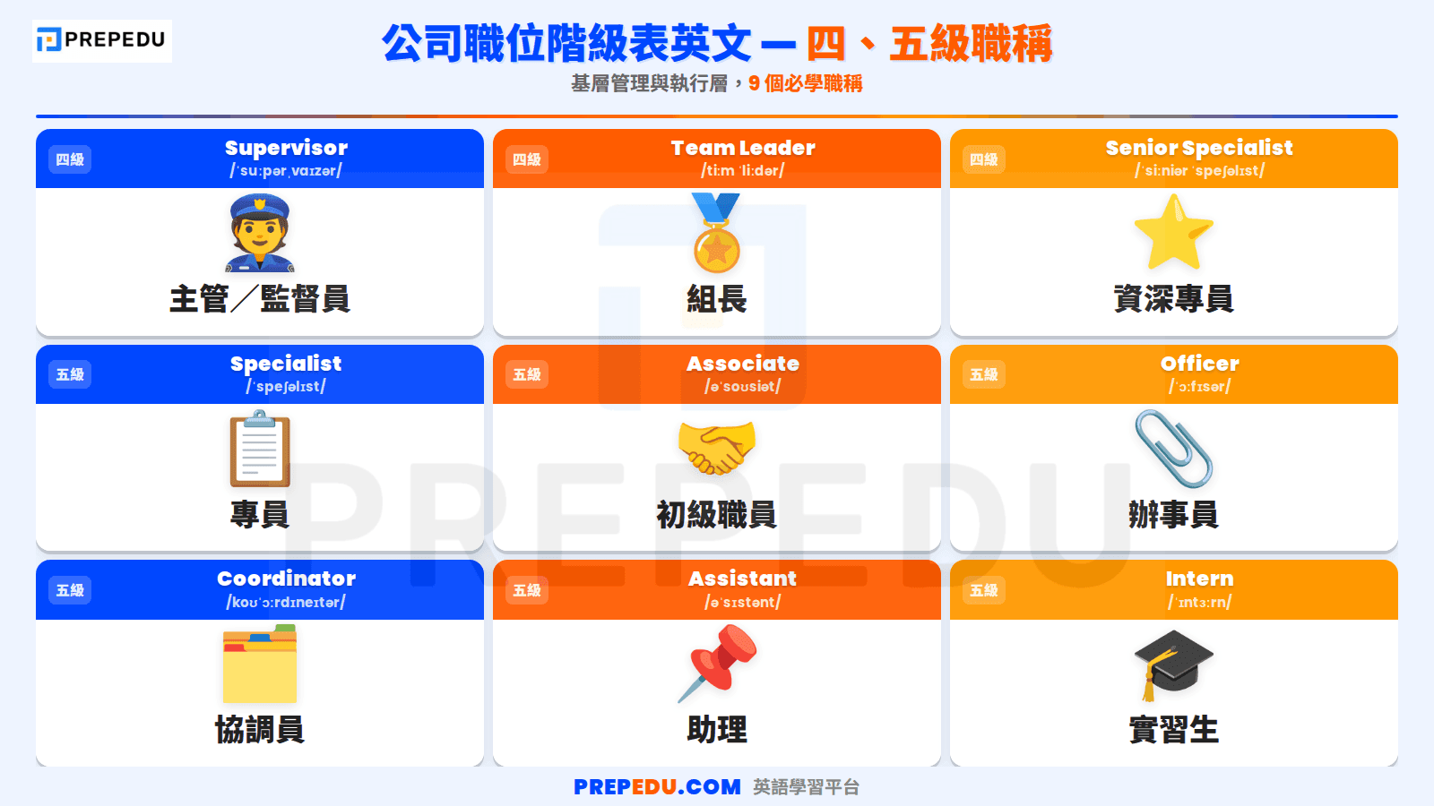 junior-staff-english-titles-level-4-5.png