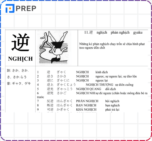 Kanji Look and Learn n3 tiếng việt