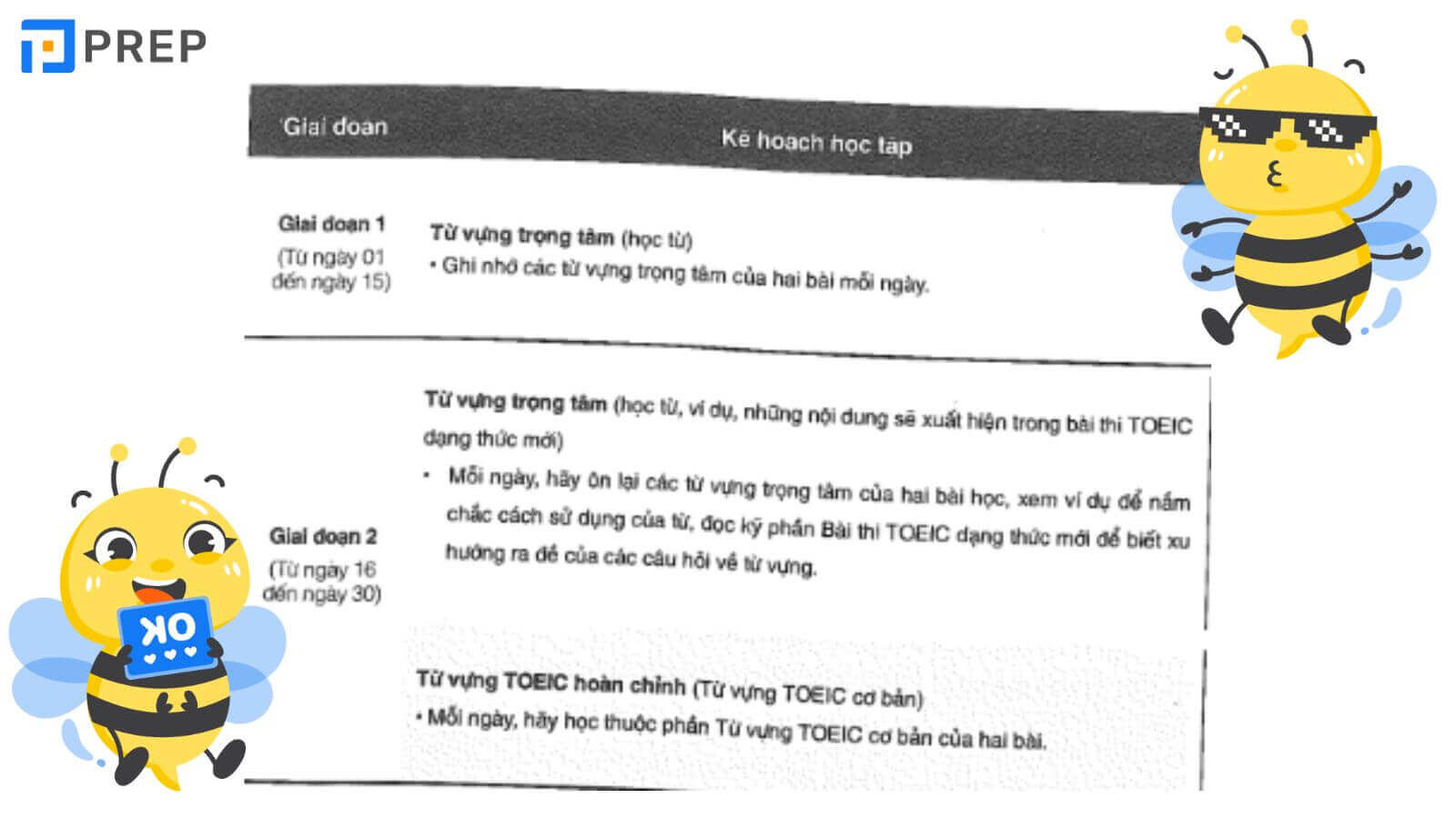Kế hoạch chinh phục mục tiêu 600 - 700 TOEIC