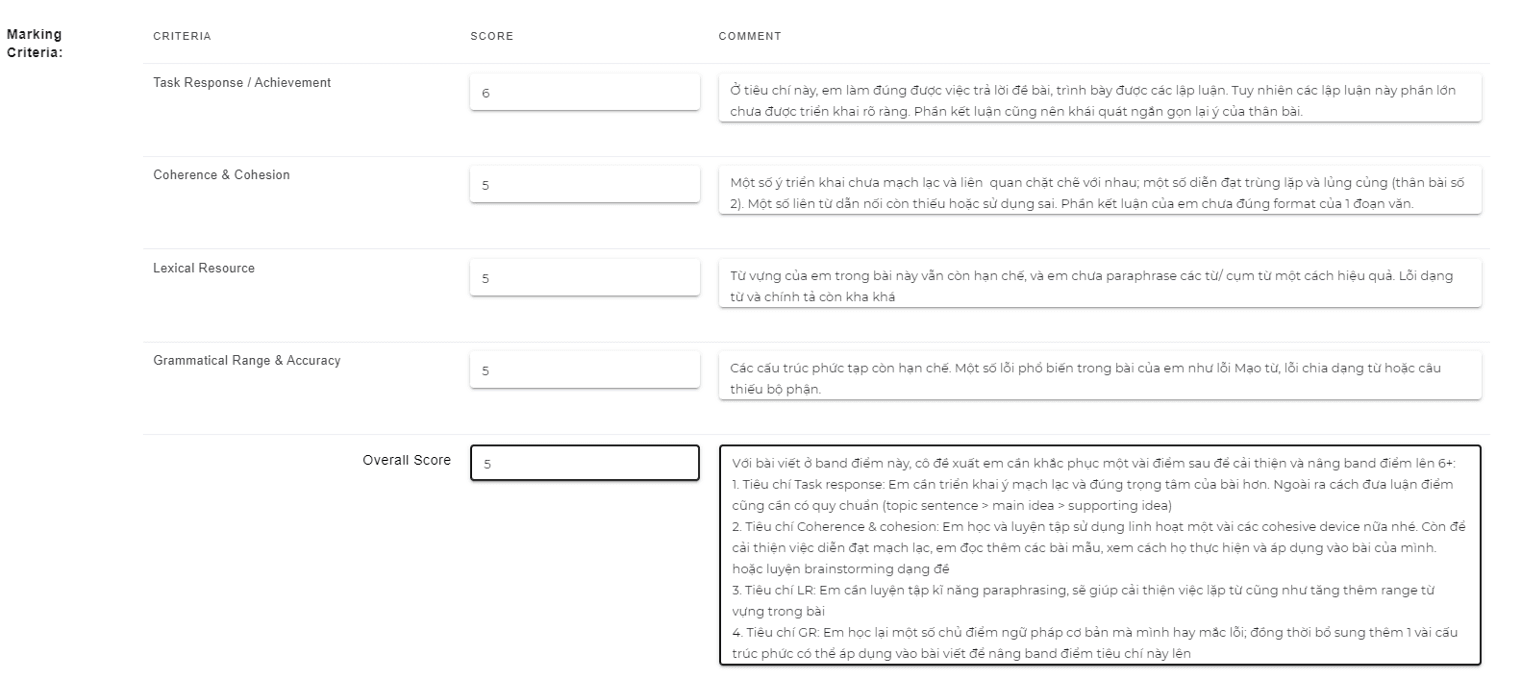 Kết quả bài chấm chữa khi học IELTS online tại PREP