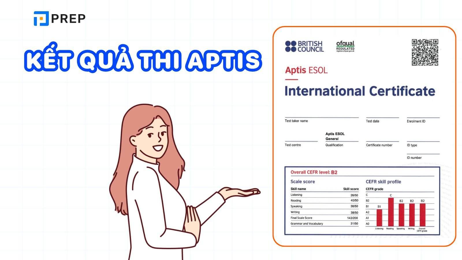 Kết quả thi Aptis thể hiện như thế nào?