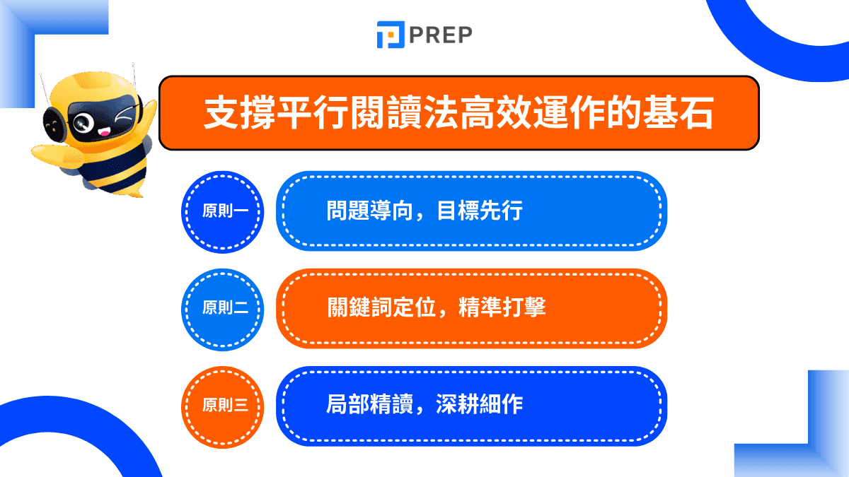 支撐平行閱讀法高效運作的基石