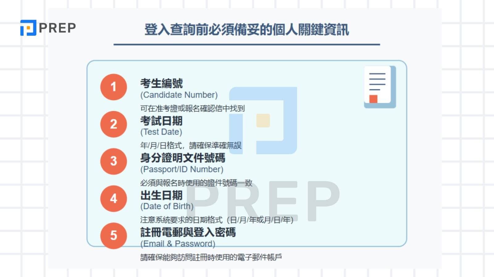 登入查詢前必須備妥的個人關鍵資訊